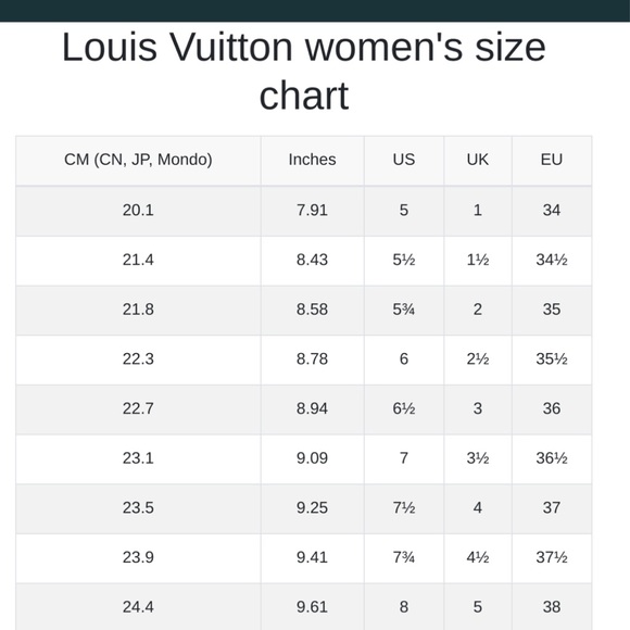 Louis Vuitton Navy Patent Leather Pumps Stilettos Sculptured Heel, Black Cap Toe - Picture 13 of 16